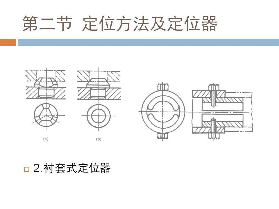 102页焊接工装设计实例PPT(图25)