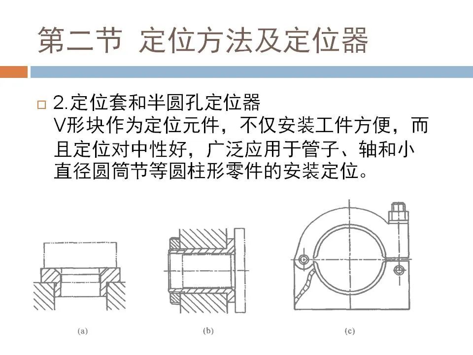 102頁焊接工裝設計實例PPT(圖28)