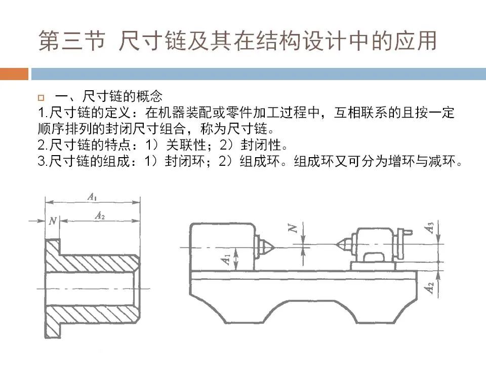 102頁焊接工裝設計實例PPT(圖88)