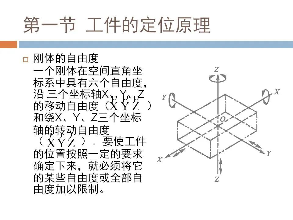 102页焊接工装设计实例PPT(图12)