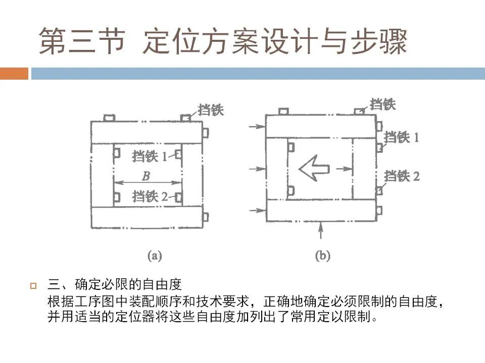 102页焊接工装设计实例PPT(图32)