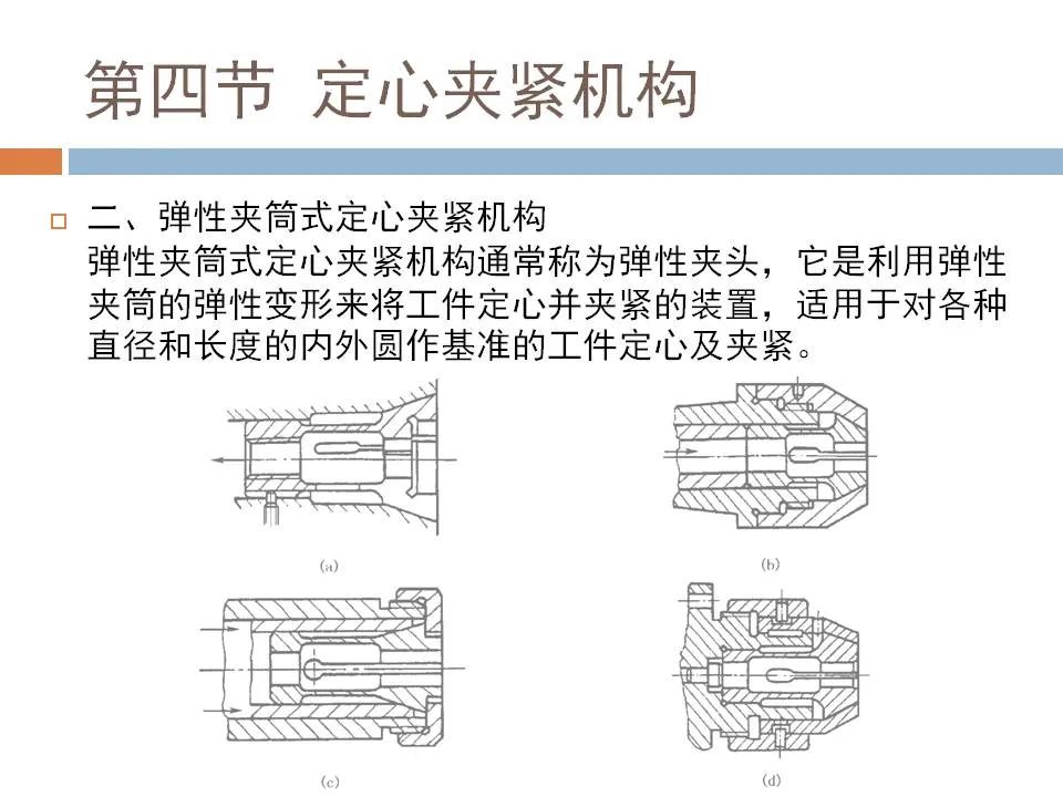 102頁焊接工裝設計實例PPT(圖60)