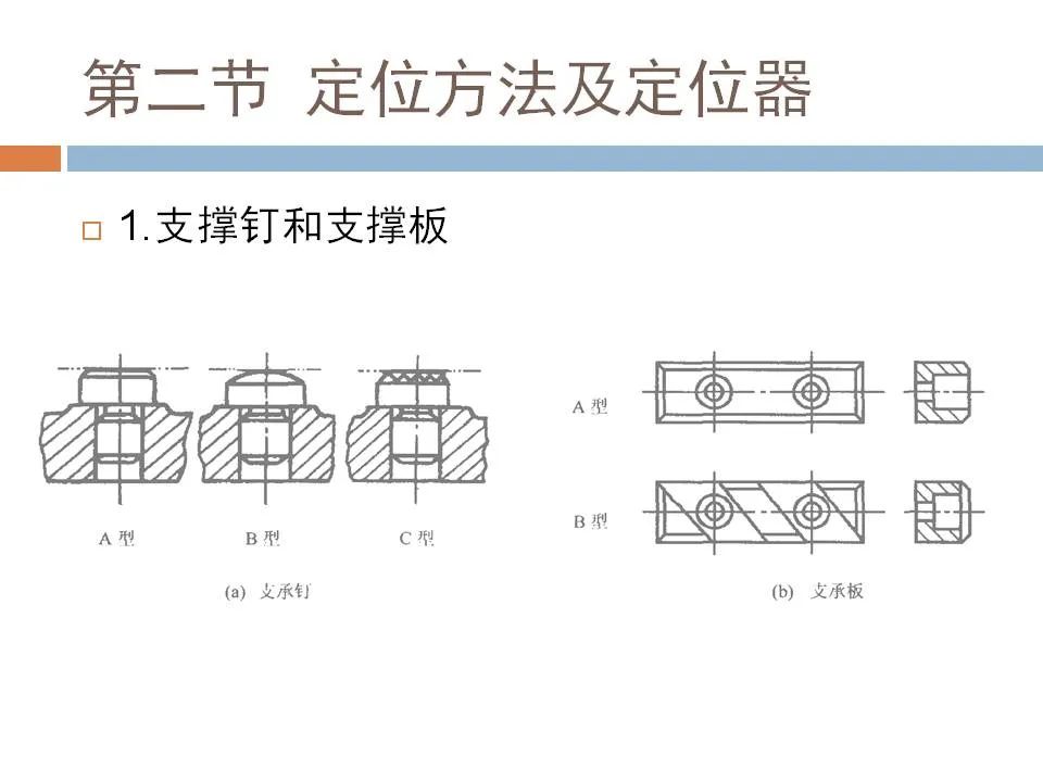 102页焊接工装设计实例PPT(图23)