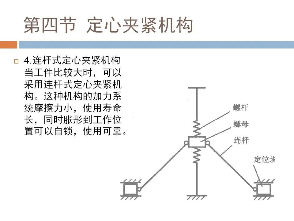 102页焊接工装设计实例PPT(图59)