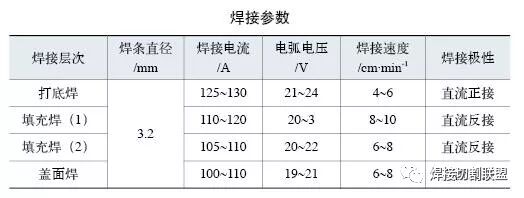板对接仰位加障碍焊条电弧焊焊接，满满的都是技术的图5