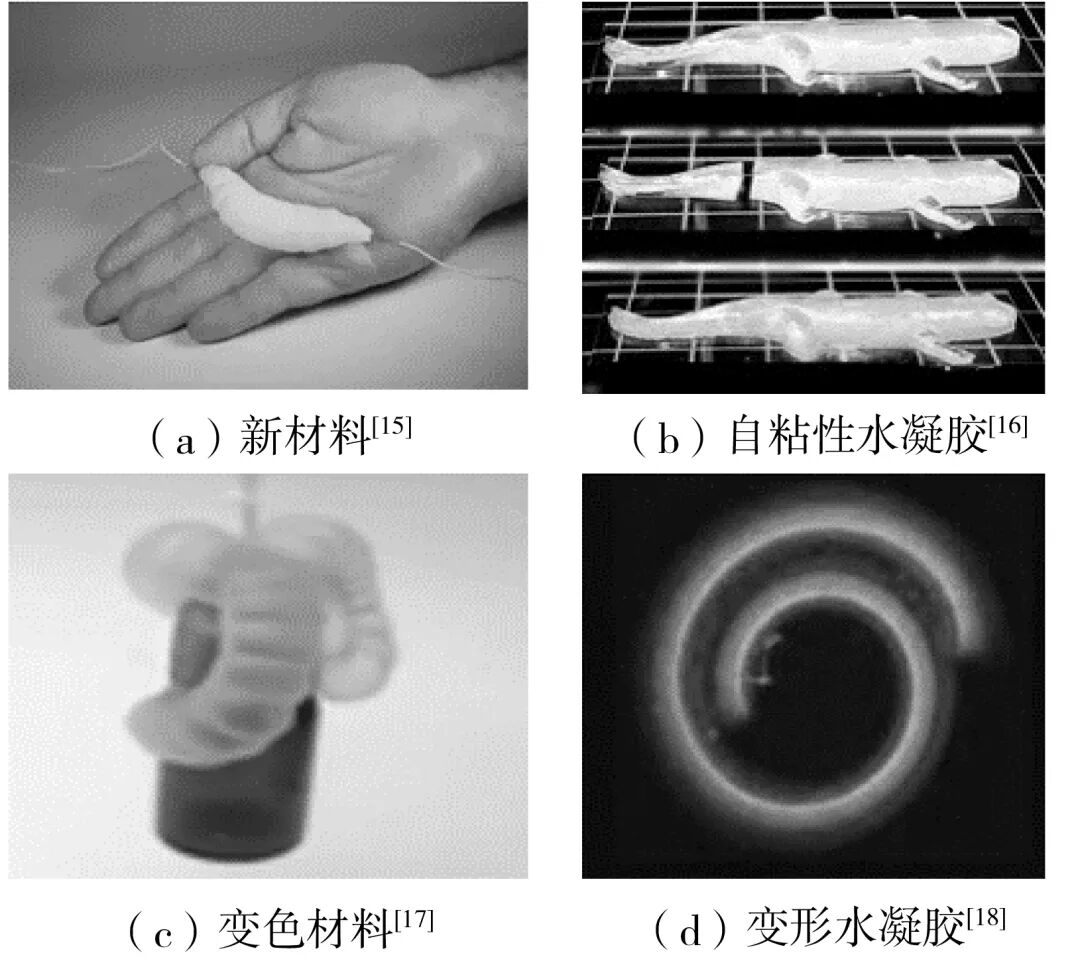 软体机器人研究进展的图2