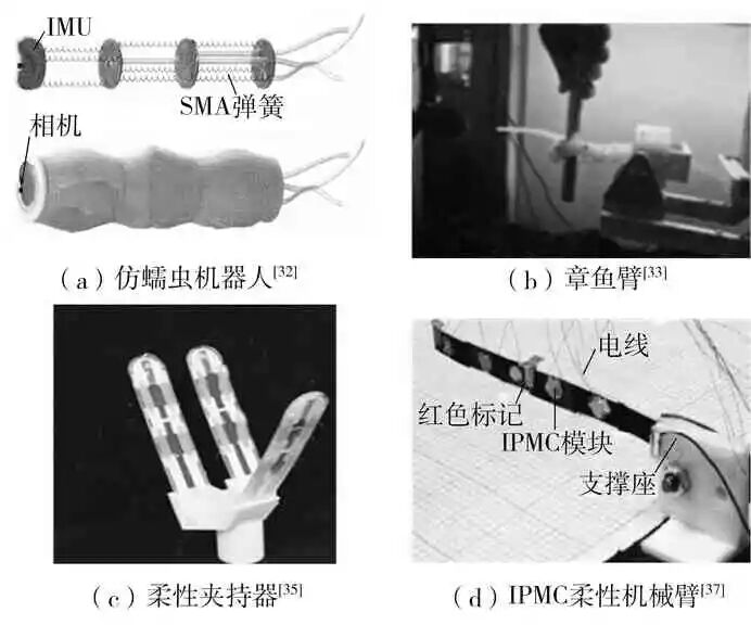 软体机器人研究进展的图11