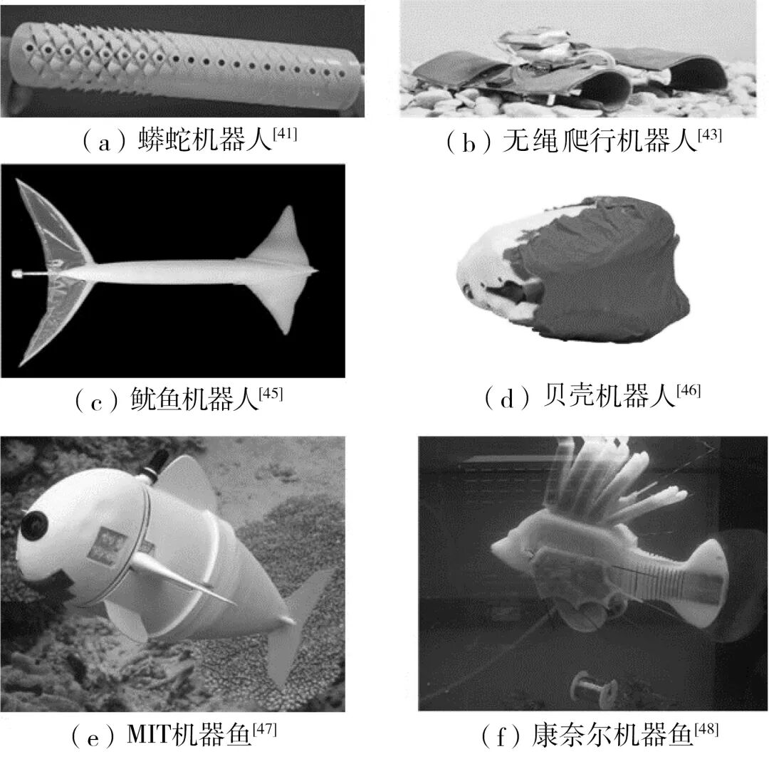 软体机器人研究进展的图13
