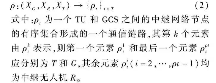 一種中繼無人機快速部署策略的圖2