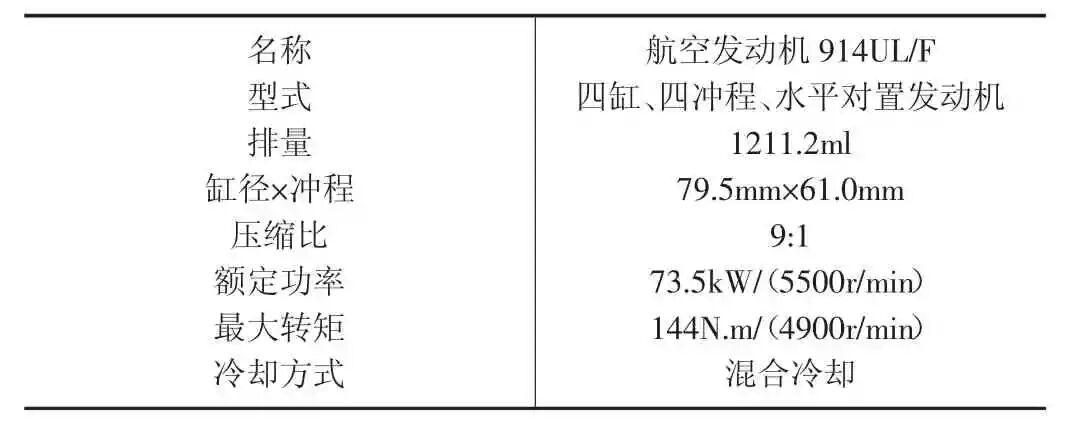 活塞式无人机发动机高空性能模拟试验研究的图1