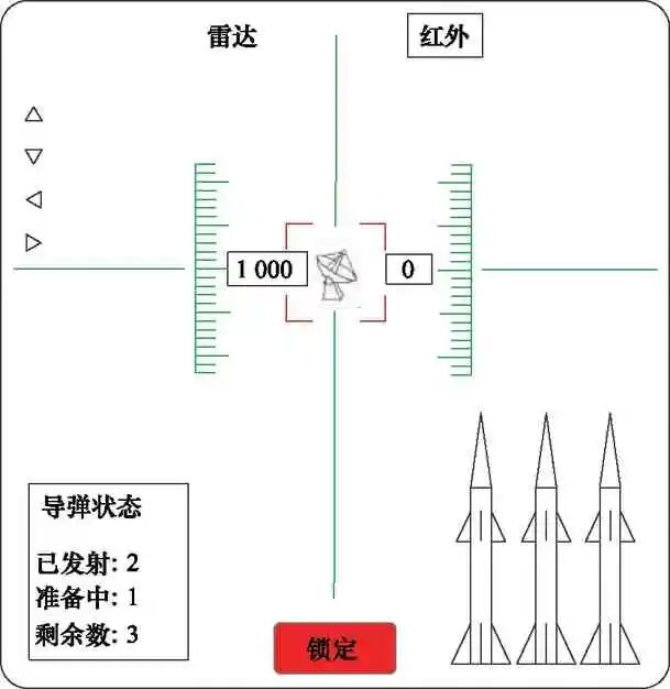 有人/无人机编队指挥控制系统结构设计的图6