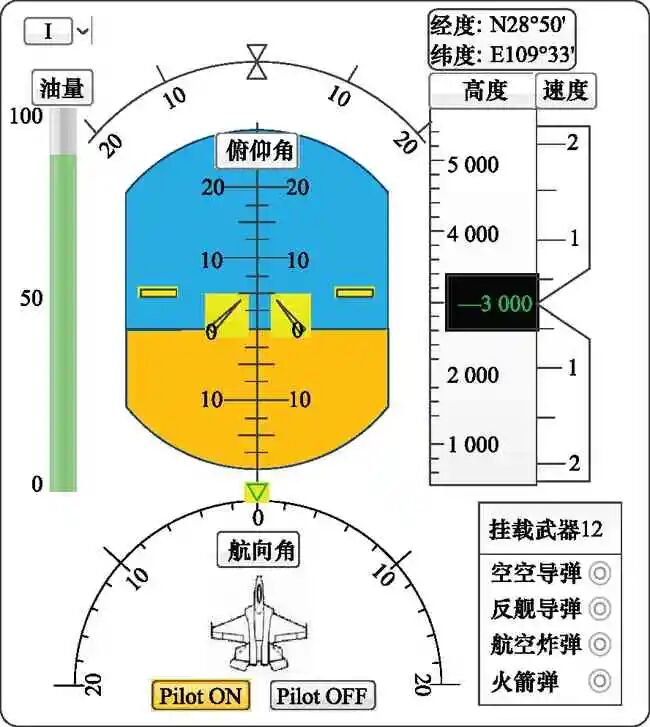有人/无人机编队指挥控制系统结构设计的图5