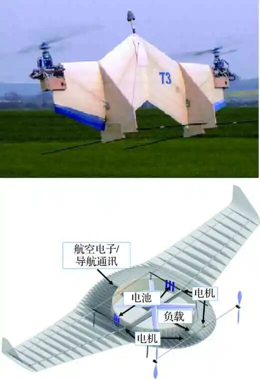 旋翼式火星无人机技术发展综述的图4