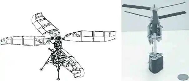 旋翼式火星无人机技术发展综述的图2