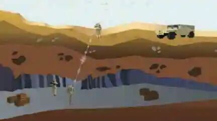 美国地下领域无人系统发展现状及启示的图4