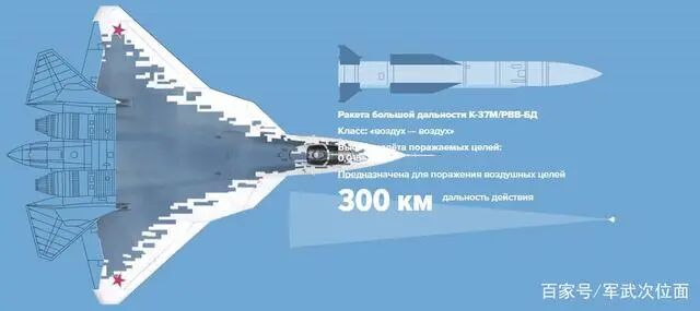 俄罗斯苏57喜获新帮手，搭载无人机打空战，弥补隐身性能不足的图3