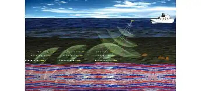 水下无人潜航器集群发展现状及关键技术综述的图2