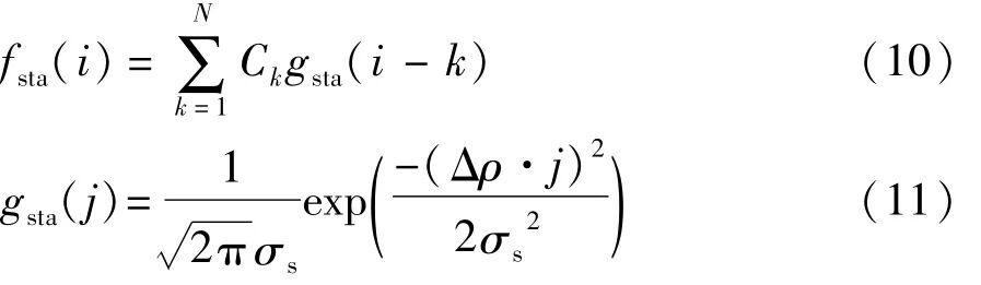 无人驾驶汽车局部路径规划算法研究的图13