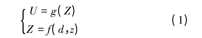 面向智能决策的军事数据工程建设的图1