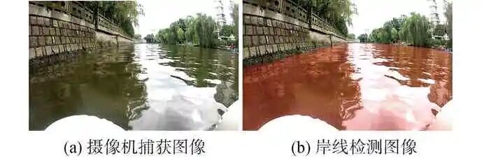 无人水面艇感知技术发展综述的图4