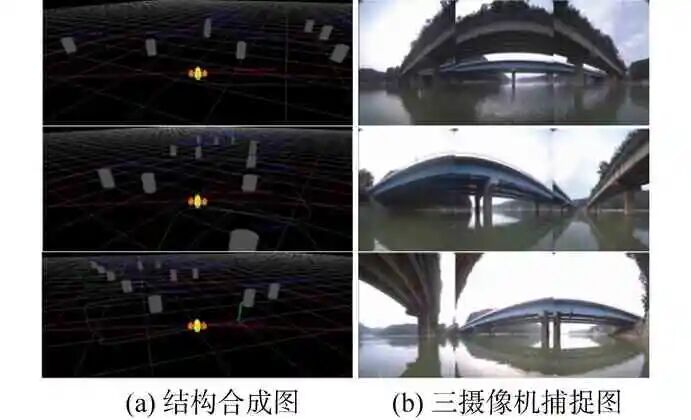 无人水面艇感知技术发展综述的图5