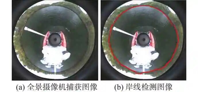 无人水面艇感知技术发展综述的图10