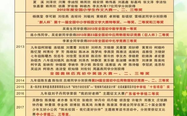 汕头市潮南区两英镇龙岭中英文学校2019年春季招生报名吕佳荣老师