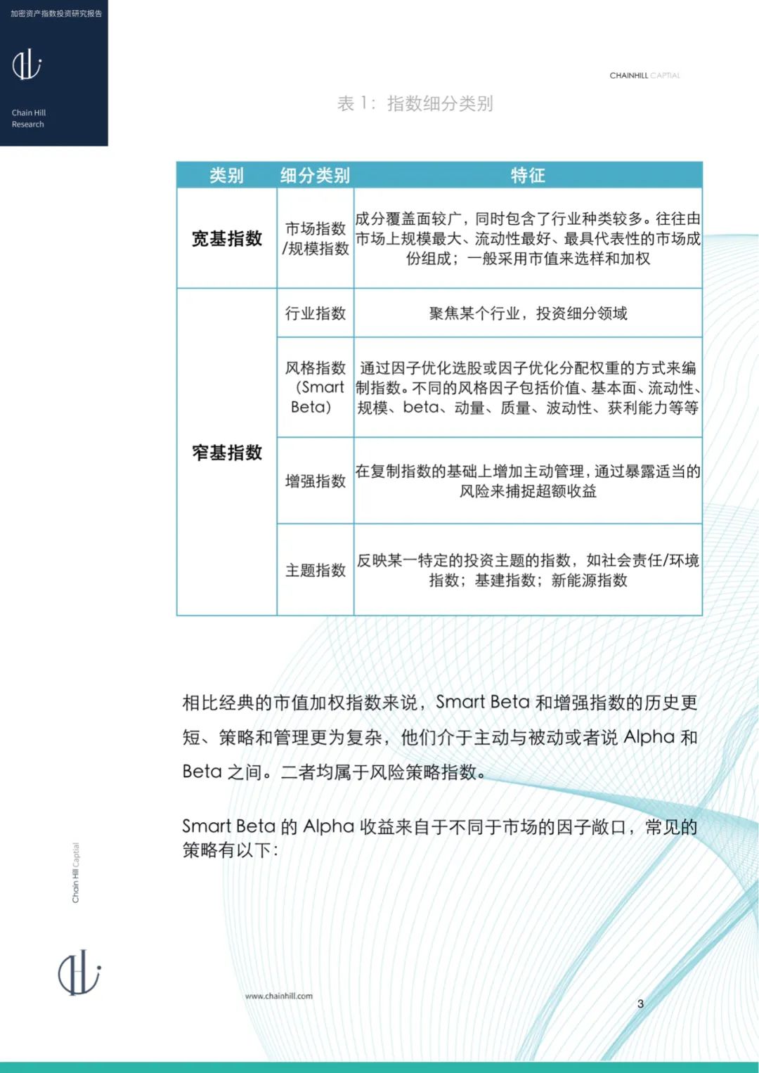 Chain Hill Capital：加密货币指数投资研究报告