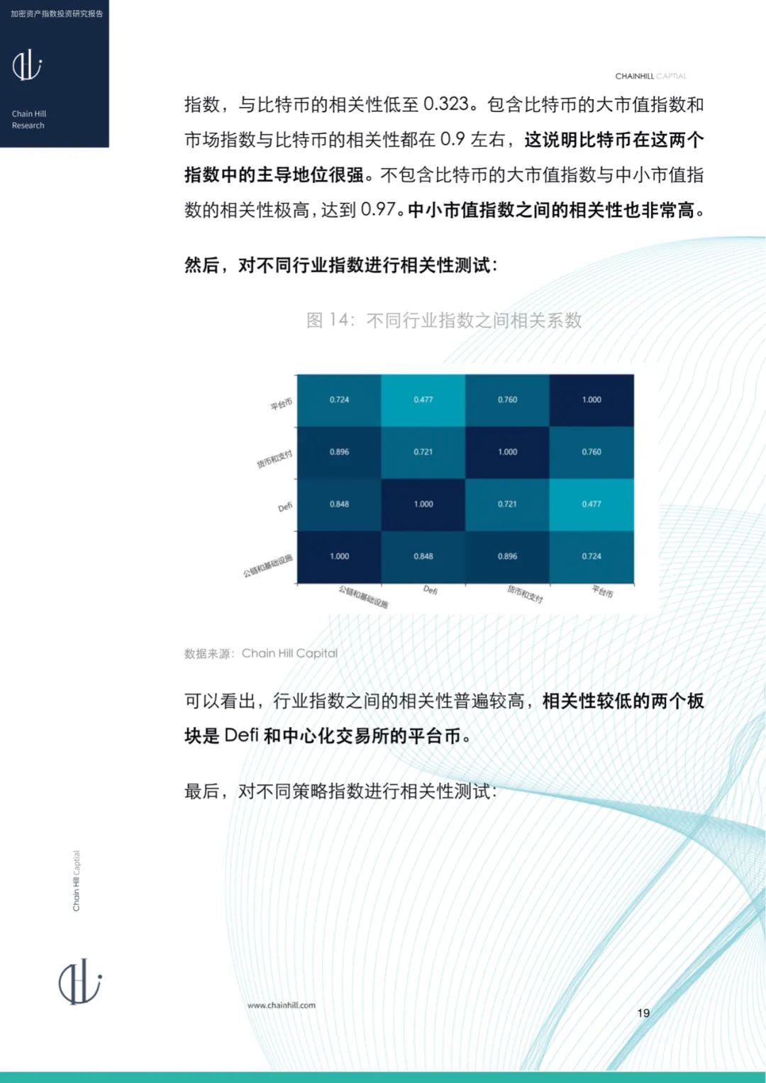 Chain Hill Capital：加密货币指数投资研究报告