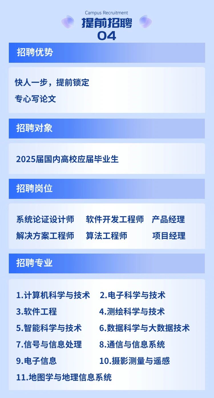 <p>Campus Recruitment<br/>提前招聘</p>
<p>04</p>
