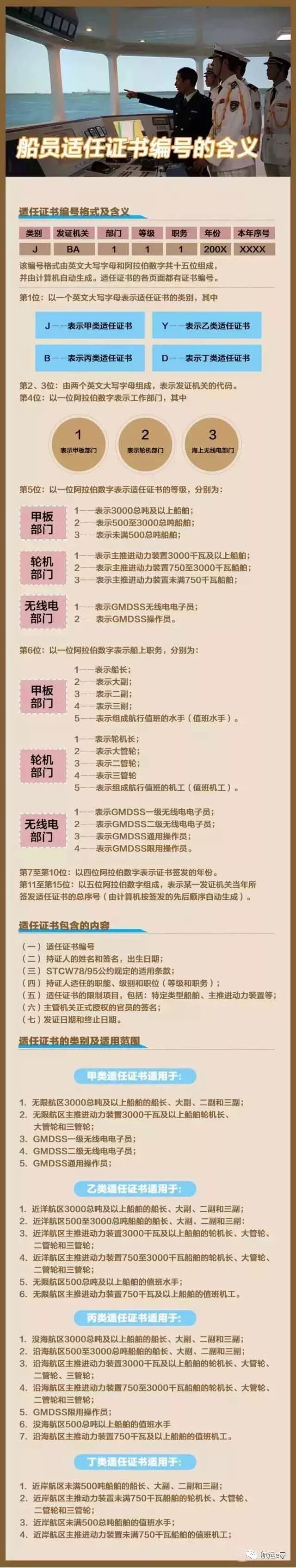 煙臺勝發(fā)船務(wù)