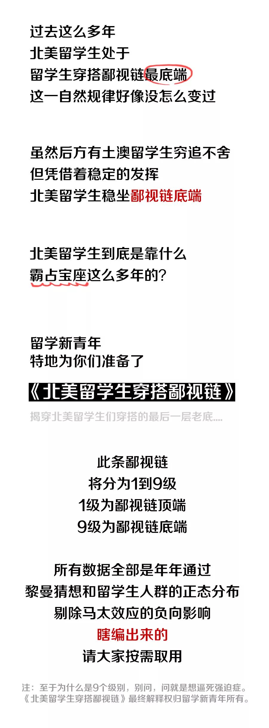 留学生穿搭鄙视链 穿gucci的不和穿lv的玩 处在最底端的竟然是 澳洲无忧网