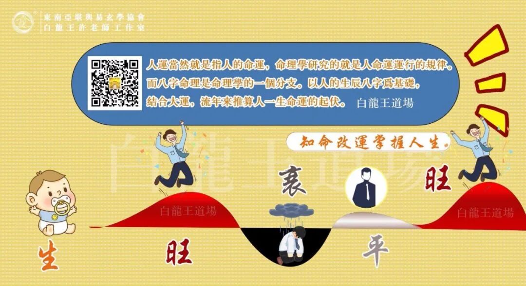 白龙王 自由微信 Freewechat