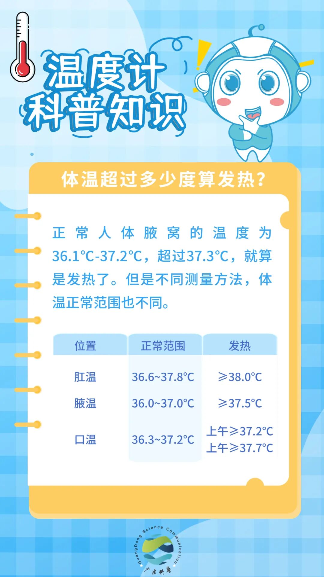 耳温枪怎么用【安全用械 共享健康】水银温度计、额温枪、耳温枪......体温计种类太多怎么选？_https://www.jmylbn.com_新闻资讯_第11张