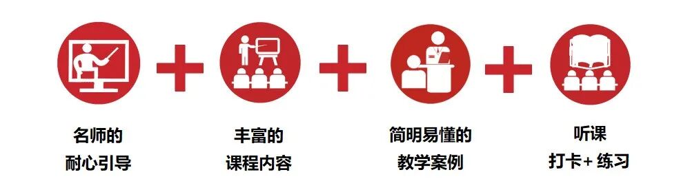 文思特9001内审员训练营