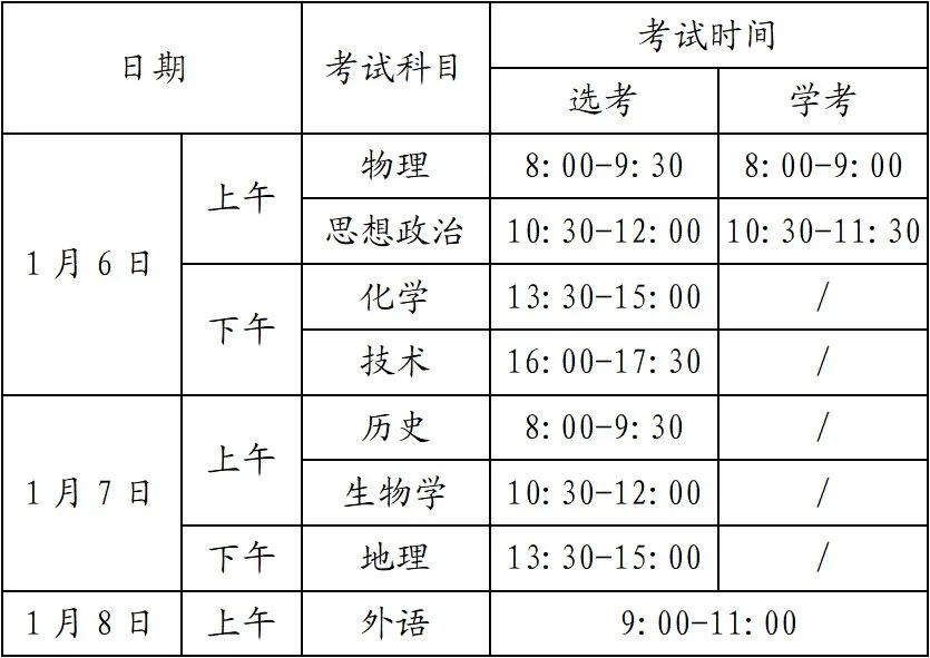 分數線低的二本軍校_985分數線2024最低分數多少_分數線低的公辦本科大學