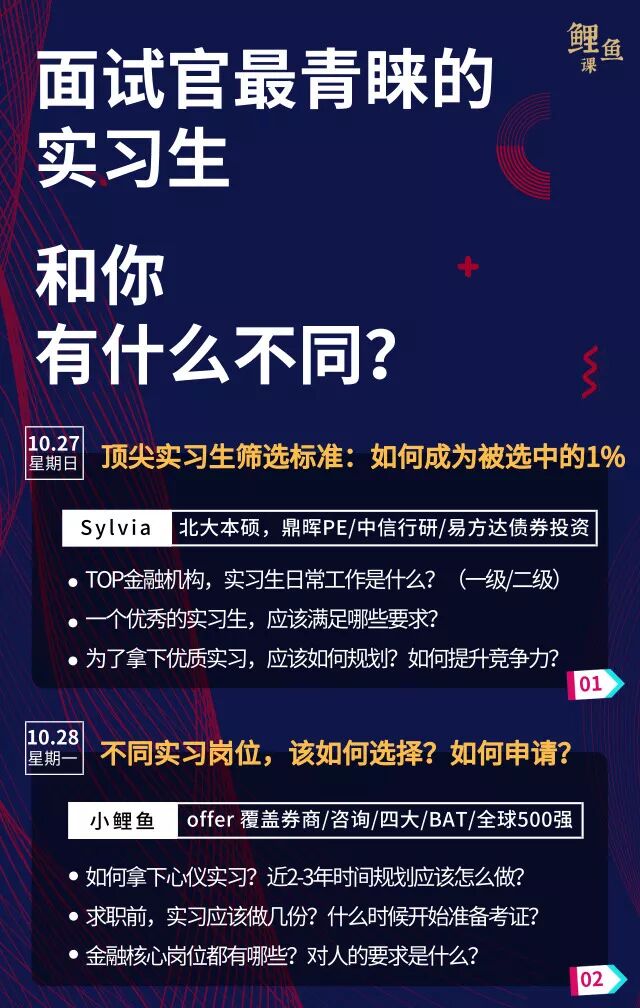 yy简历 “看过了别人的简历，我感觉自己可能不配做金融”