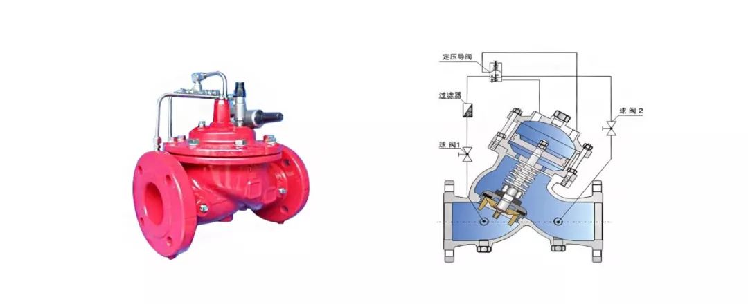 稳压减压阀