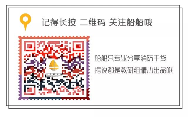 室内消防栓 NO.157 | 随堂练习 室内消火栓