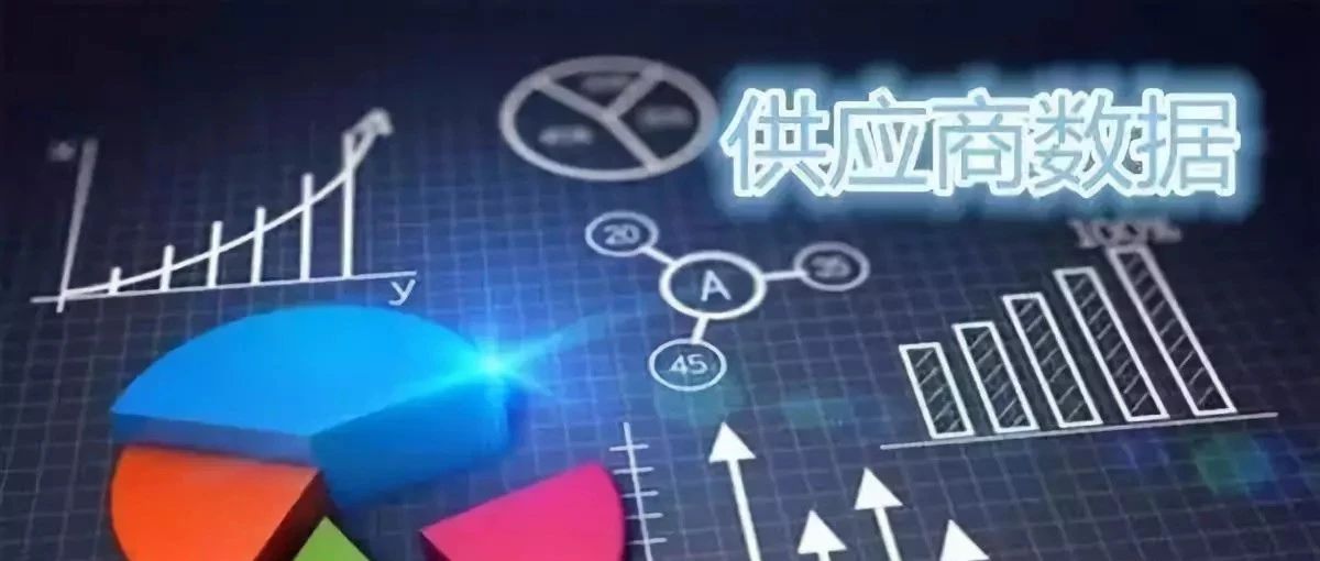 【精益智库】对供应商质量管理的方法和技巧,总结的很到位 【精益智库】对供应商质量管理的方法和技巧,总结的很到位
