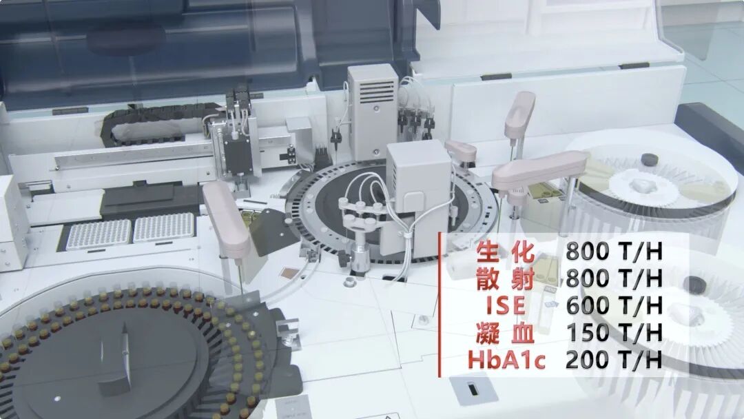 生化检验仪器怎么用我们是医院幕后看不到的人，我们也是离“真值”最近的人 ——浅谈工作中生化分析仪的使用感受_https://www.jmylbn.com_新闻资讯_第6张