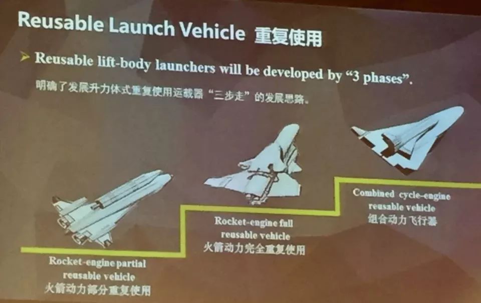 不止馬斯克，大佬們都有航天夢，細數未來Space X將會遇到的勁敵們