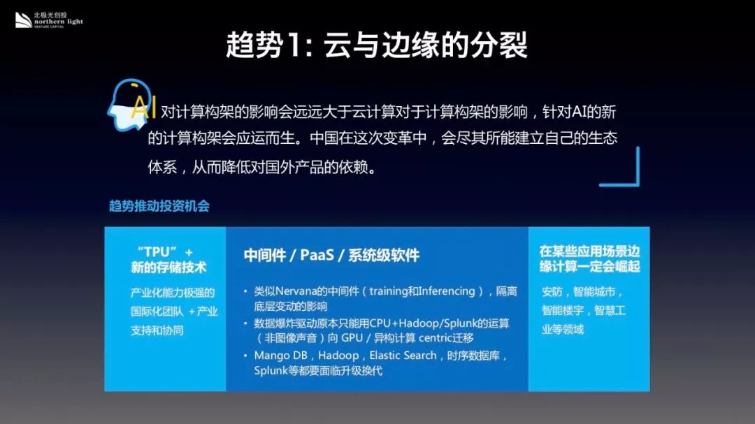 摩爾定律走下神壇，誰會是晶片投資的下一個制勝法則？