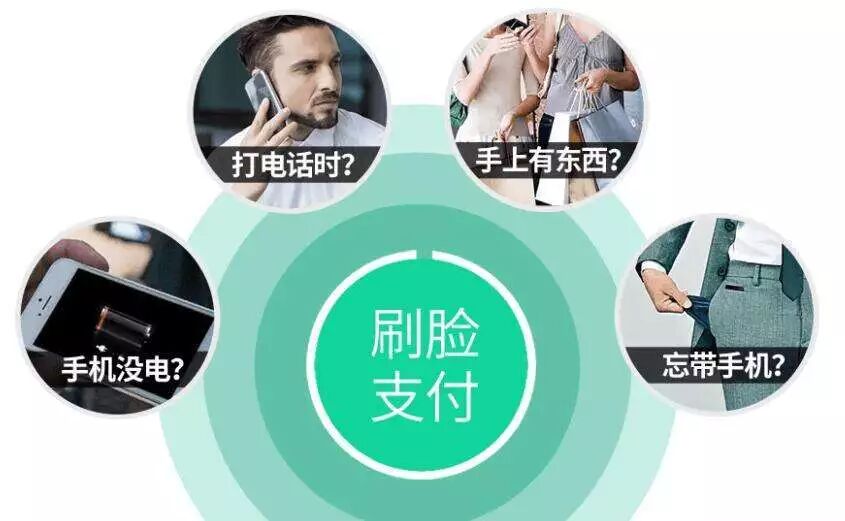 刷脸支付 麻烦又不安全？(图4)