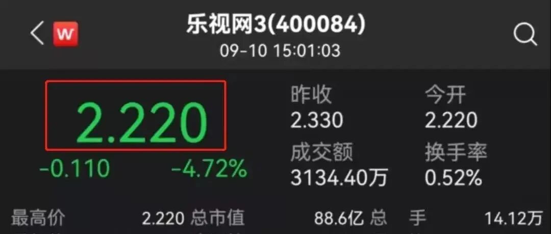 乐视网股权网上拍卖，4个神秘人出手接盘，贾跃亭：周日见！