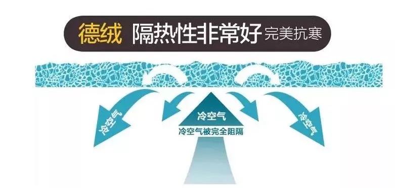 現在的冷空氣也搞促銷嗎？滿30℃降15℃？ 星座 第13張