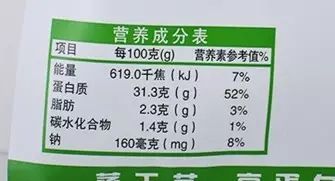 減肥餐_吃早餐減肥還是不吃早餐減肥_餐減肥食譜