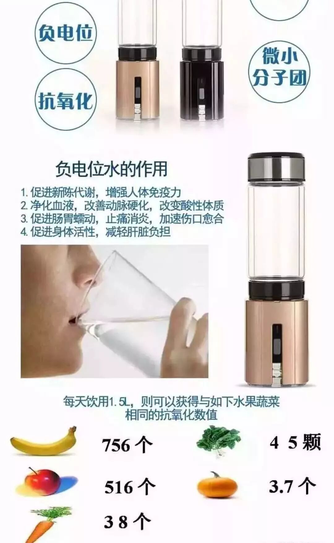 了解氢医学基础知识一篇文章即可 铸源铸魂铸未来 微信公众号文章阅读 Wemp