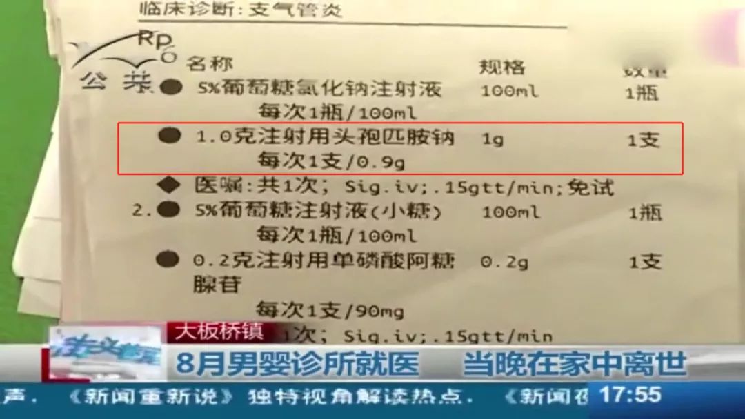 男童診所輸液死亡，給所有基層醫生敲響了警鐘... 健康 第1張