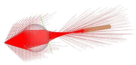 激光二极管光源耦合到光纤的图10